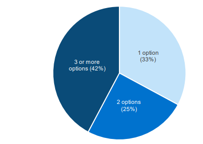 Mortgage-broker-loan-options.png