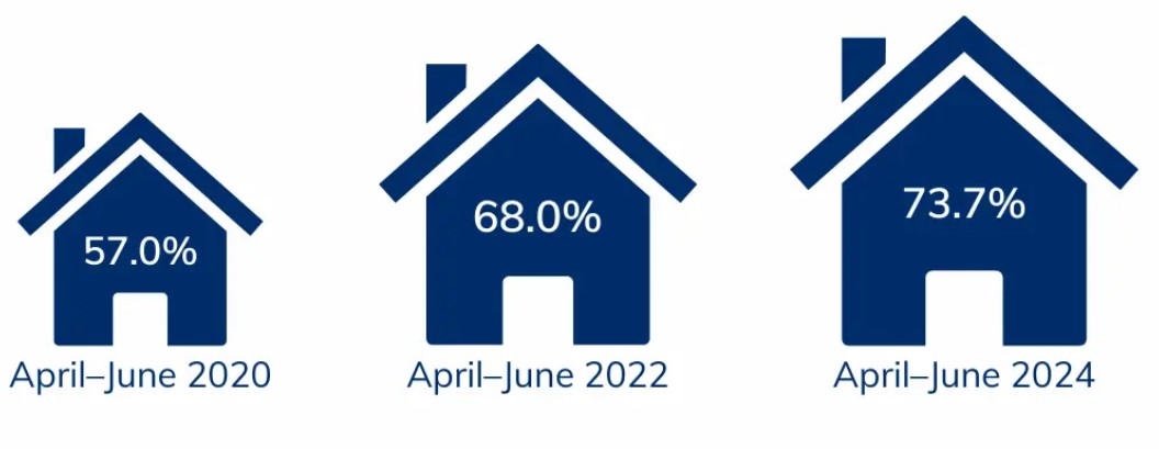 Mortgage-broker-market-share.jpg