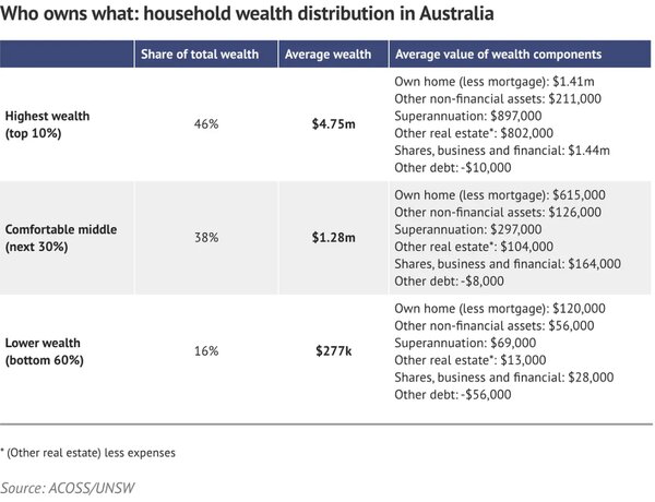 Wealthacoss.jpg